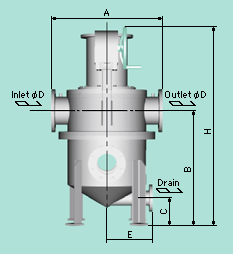 Automatic-Cleaning Strainer