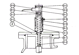 Non-Water Hammer Check Valve / No-Feed Detector