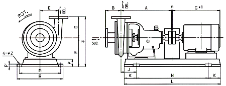 Centrifugal Pump