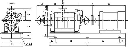 Multistage Self-Priming Pump