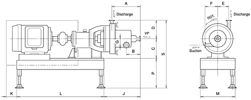 ASP, Defoaming, Degassing Pump, Degassing Equipment