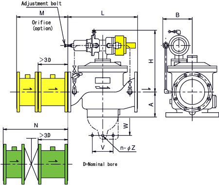 Pilot-Type Regulator Valves