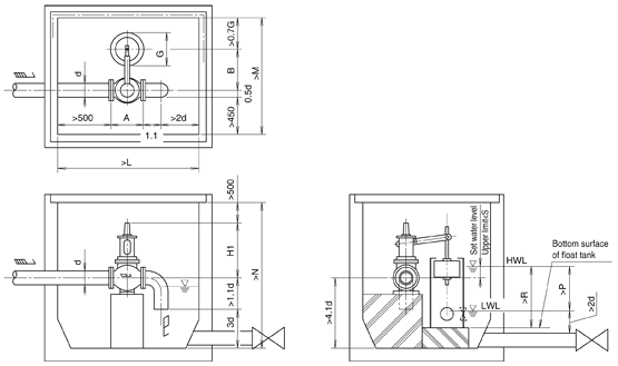 Float-Type Regulator Valve / Installation example