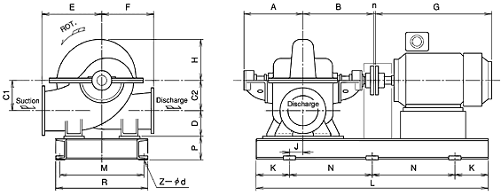 Double Suction Volute Pump