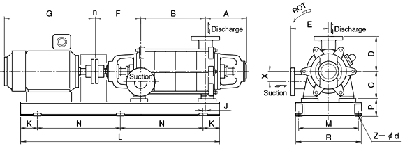 Multistage Centrifugal Pump