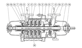 Multistage Self-Priming Pump