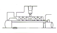 Centrifugal Pump / Gland packing