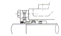 Centrifugal Pump / Non-external-flushing type