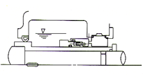 Centrifugal Pump / Mechanical seal (oil bath)