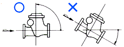 Non-Water Hammer Check Valve