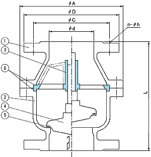 Non-Water Hammer Check Valve SL-UC