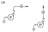 Non-Water Hammer Check Valve / Examples of non-water hammer pumping systems