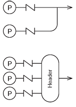 Non-Water Hammer Check Valve / Examples of non-water hammer pumping systems