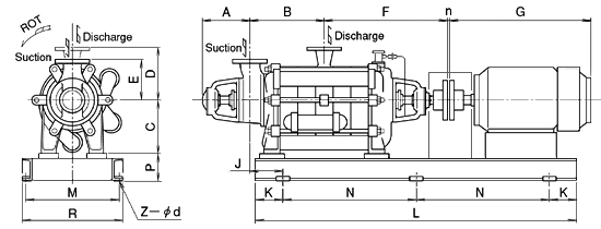 Multistage Self-Priming Pump