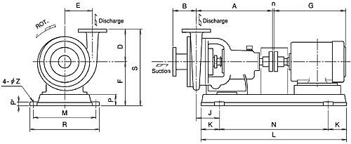 Centrifugal Pump