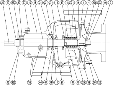 Self-Priming Centrifugal Pump