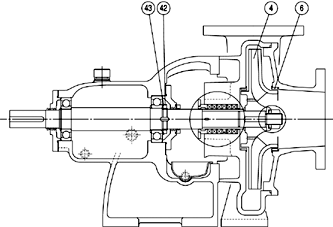 Self-Priming Centrifugal Pump