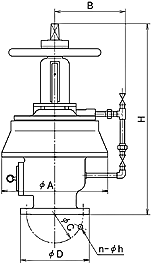 Constant Flow Regulator Valve