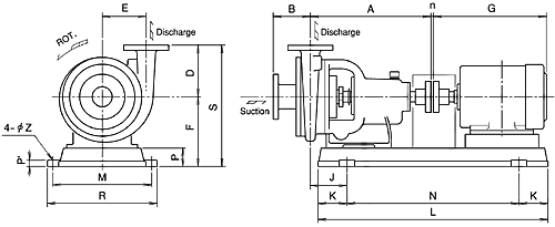 Self-Priming Centrifugal Pump