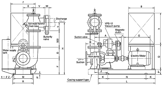 Self-Priming Centrifugal Pump