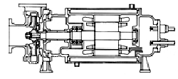 Self-Priming Centrifugal Pump UHPR