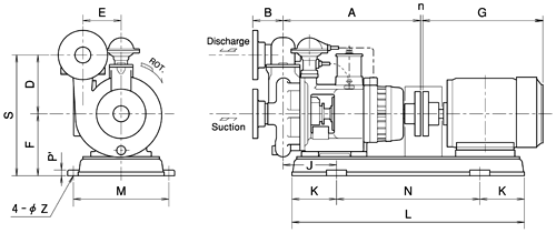 Enhanced Self-Priming Pump