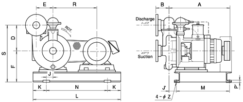 Enhanced Self-Priming Pump