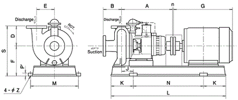 Enhanced Self-Priming Pump