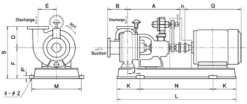 Enhanced Self-Priming Pump