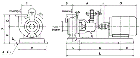 Enhanced Self-Priming Pump