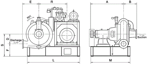 Enhanced Self-Priming Pump