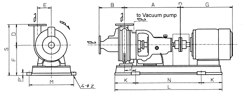 Defoaming Pump, Defoaming Equipment / Outer dimensions