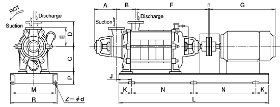 Multistage Self-Priming Pump