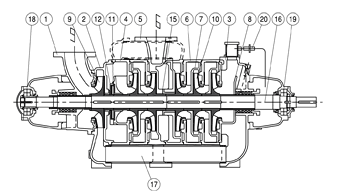 Multistage Self-Priming Pump