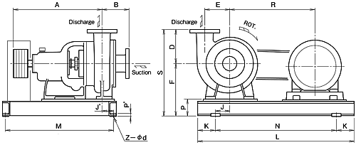 Centrifugal Pump YNC