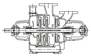 Multistage Self-Priming PumpUSM type