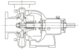 Self-Priming Centrifugal Pump UHN, UHNM types