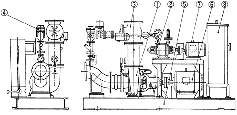 YOKOTA Automatic Seawater Pumping System