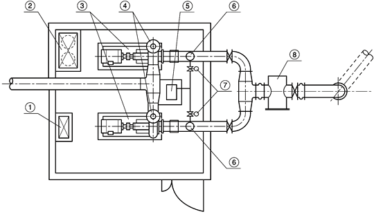 YOKOTA Mini-Tank Automatic Water Supply Equipment