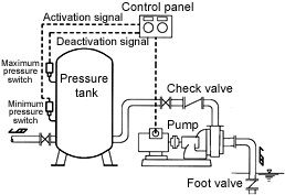 YOKOTA Mini-Tank