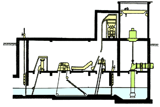 Sewage treatment plants