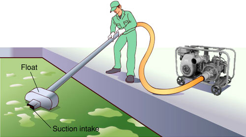 Suction intake (test product), Enhanced Self-Priming Pump