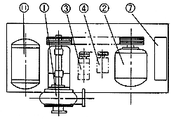 Conventional reverse circulation construction method pumping devices