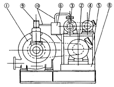 YOKOTA Suction Pump