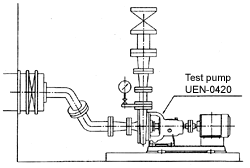 Seawater Resistant Stainless Steel / Test pump external view