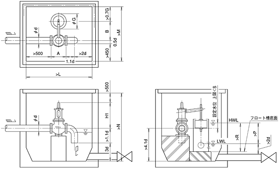 直動式フロート弁　設置例