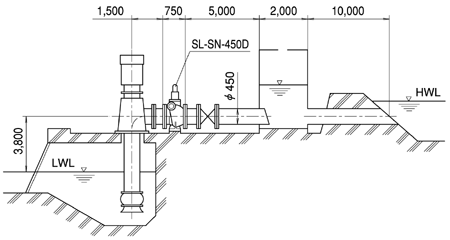 無水撃チェッキ弁 SL-SN-D 下水道処理場排水設備施工例