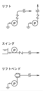 無水撃チェッキ弁　配管例