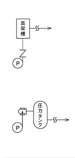 無水撃チェッキ弁　配管例