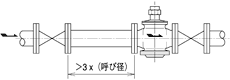 直動式定流量弁